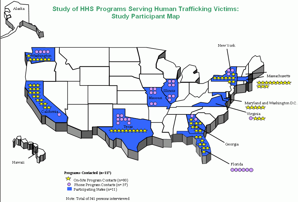Cause Of Human Trafficking In The United States